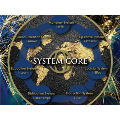 system-core-600x450